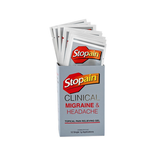 STOPAIN CLINICAL-MENTHOL MIGRAIN&HEADACH GEL-12X1